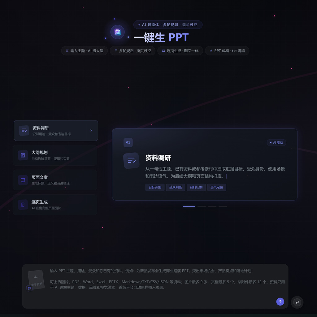 一键智能PPT演示文稿设计